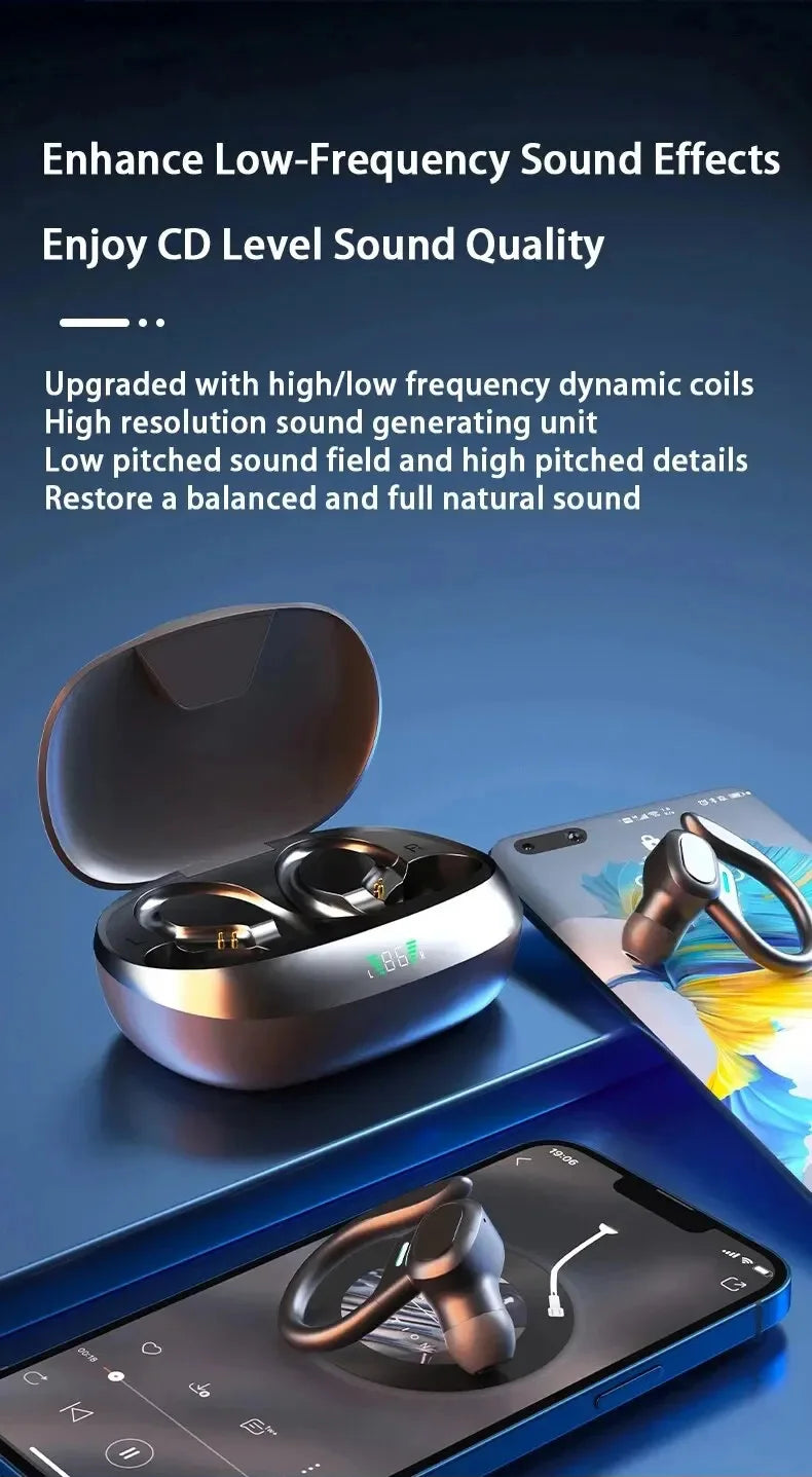 ProSport 5.3 Wireless Earbuds – 75H HiFi