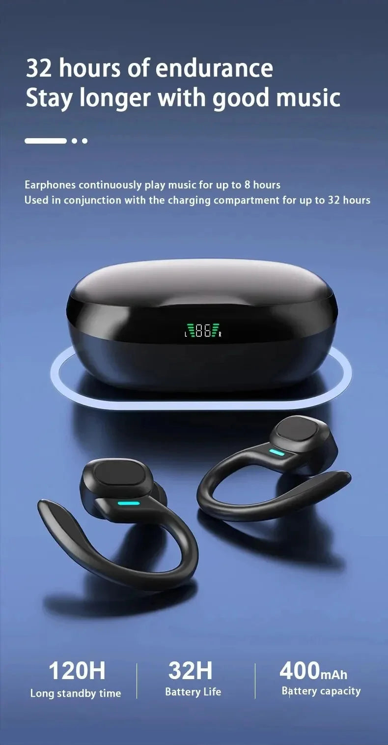 ProSport 5.3 Wireless Earbuds – 75H HiFi
