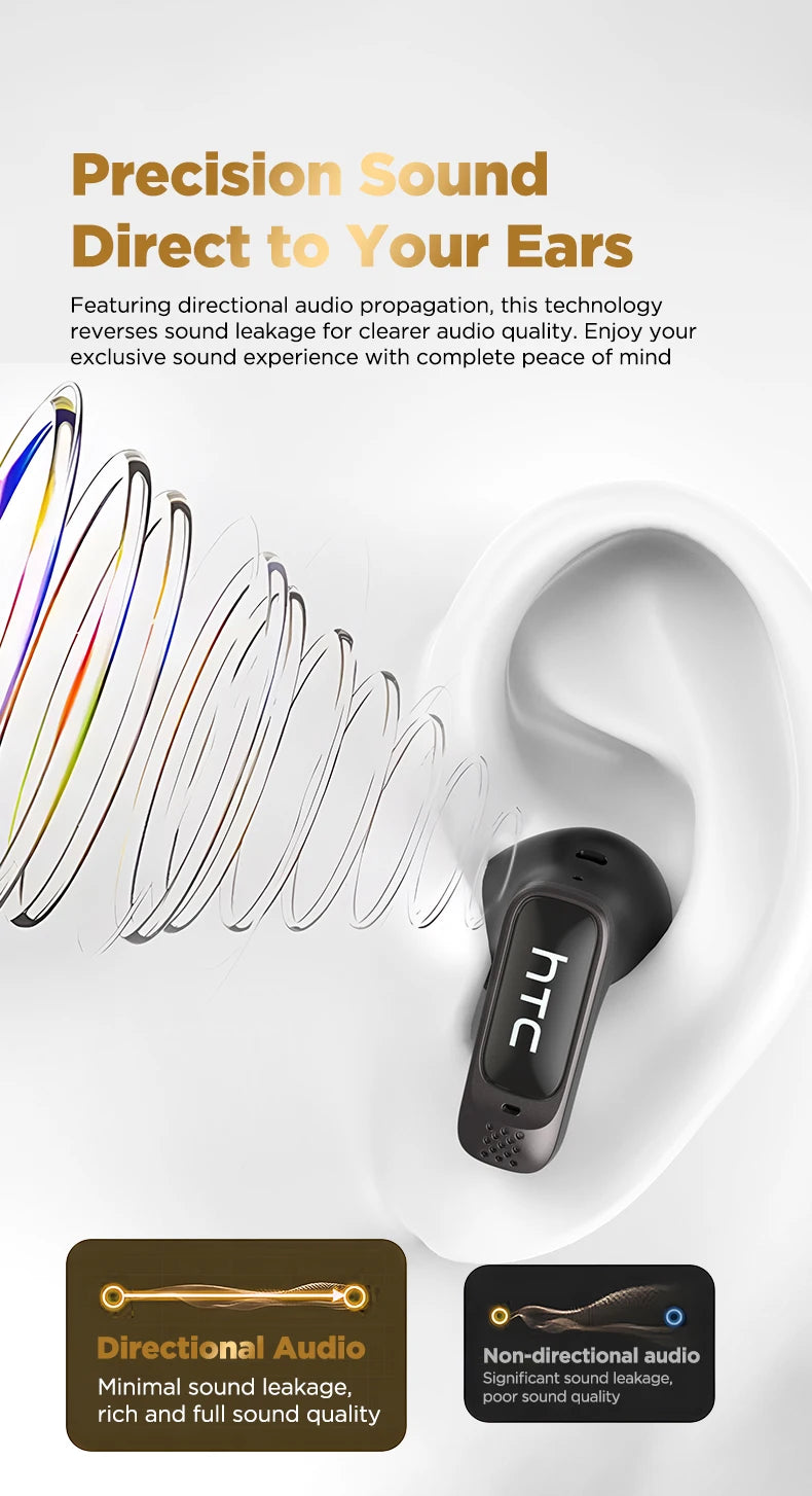 HTC NE72 AI Translator Earbuds – 135+ Languages