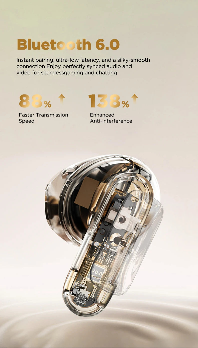 HTC NE72 AI Translator Earbuds – 135+ Languages