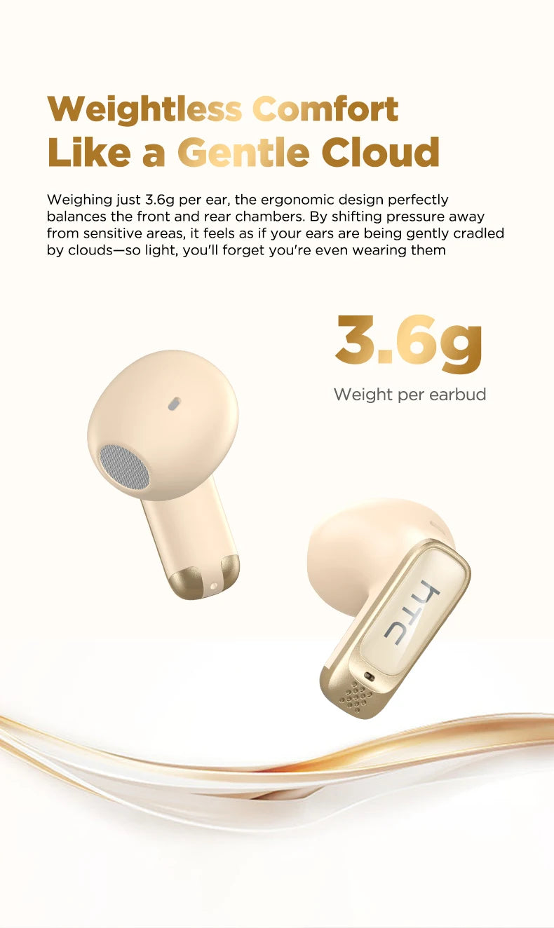 HTC NE72 AI Translator Earbuds – 135+ Languages